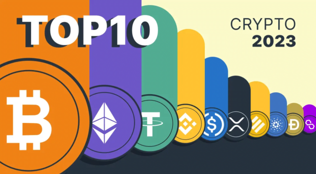 Top 10 Cryptocurrency 2024